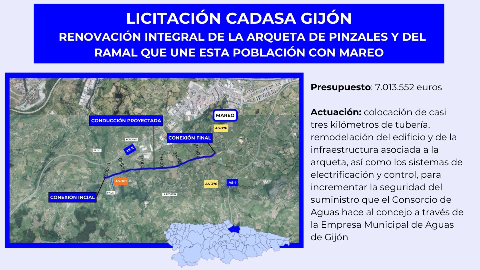 Imagen - El Consorcio de Aguas de Asturias licita las obras de renovación integral de la arqueta de Pinzales y del ramal que une esta población con Mareo, en Gijón